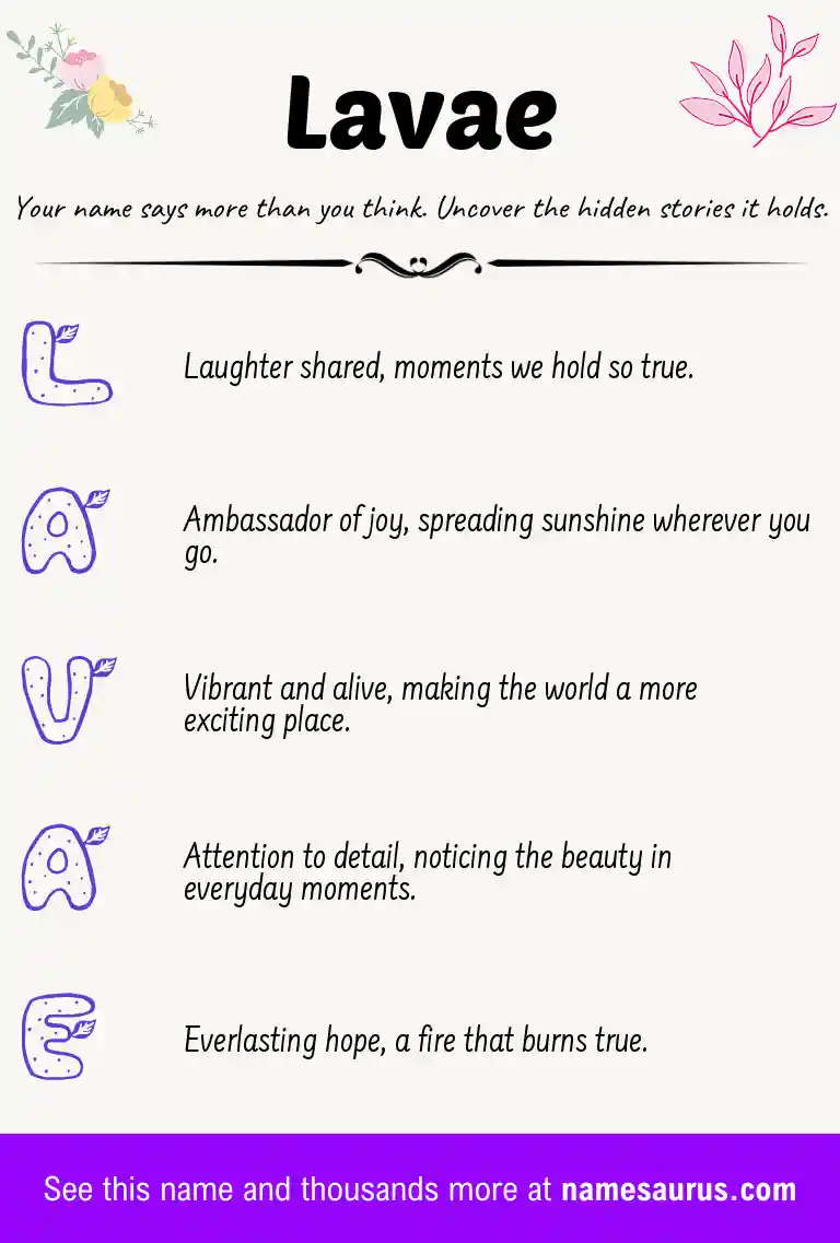 Acrostic poem about Lavae.