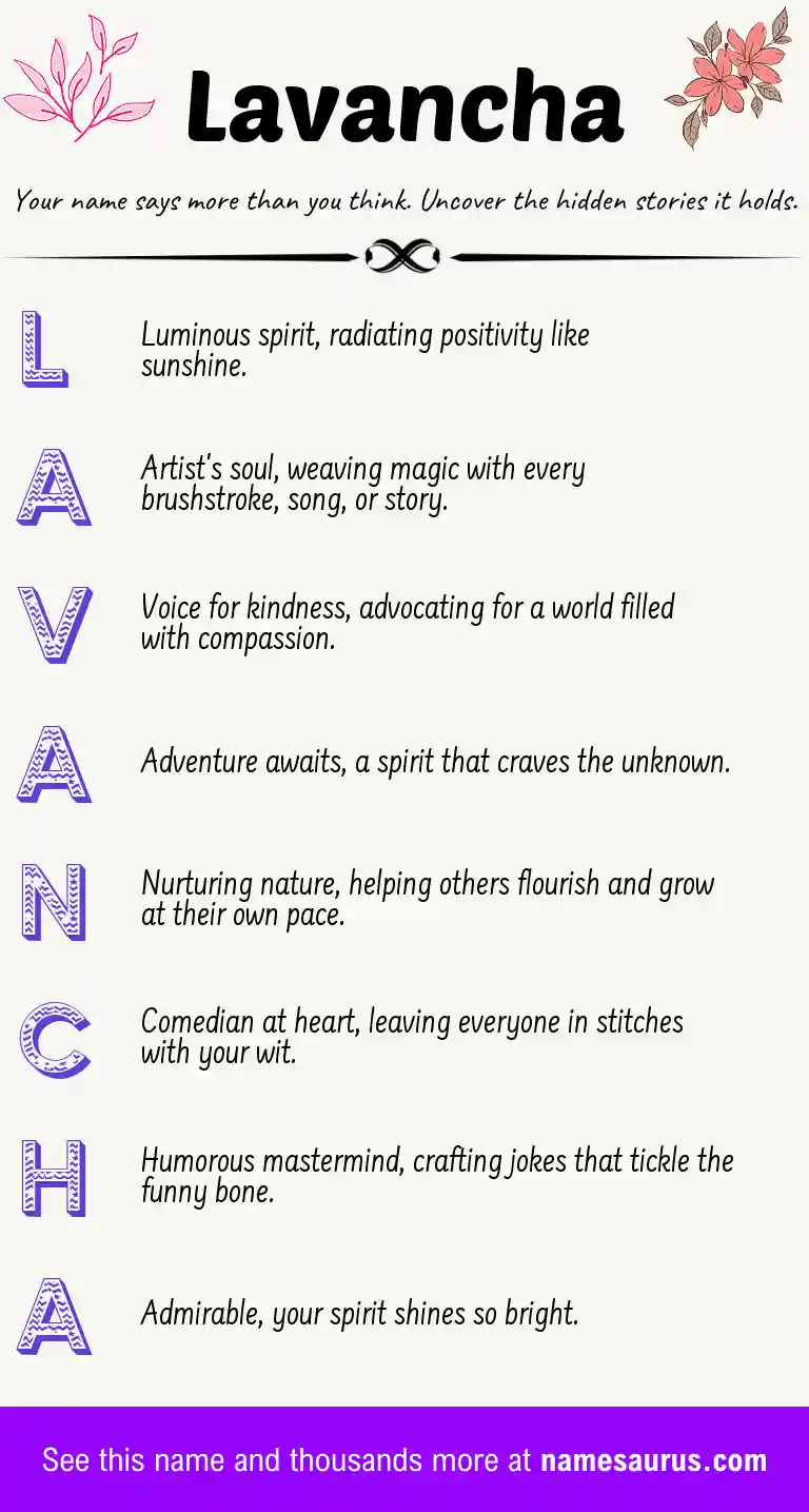 Acrostic poem about Lavancha.
