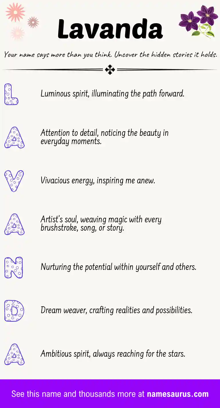 Acrostic poem about Lavanda.
