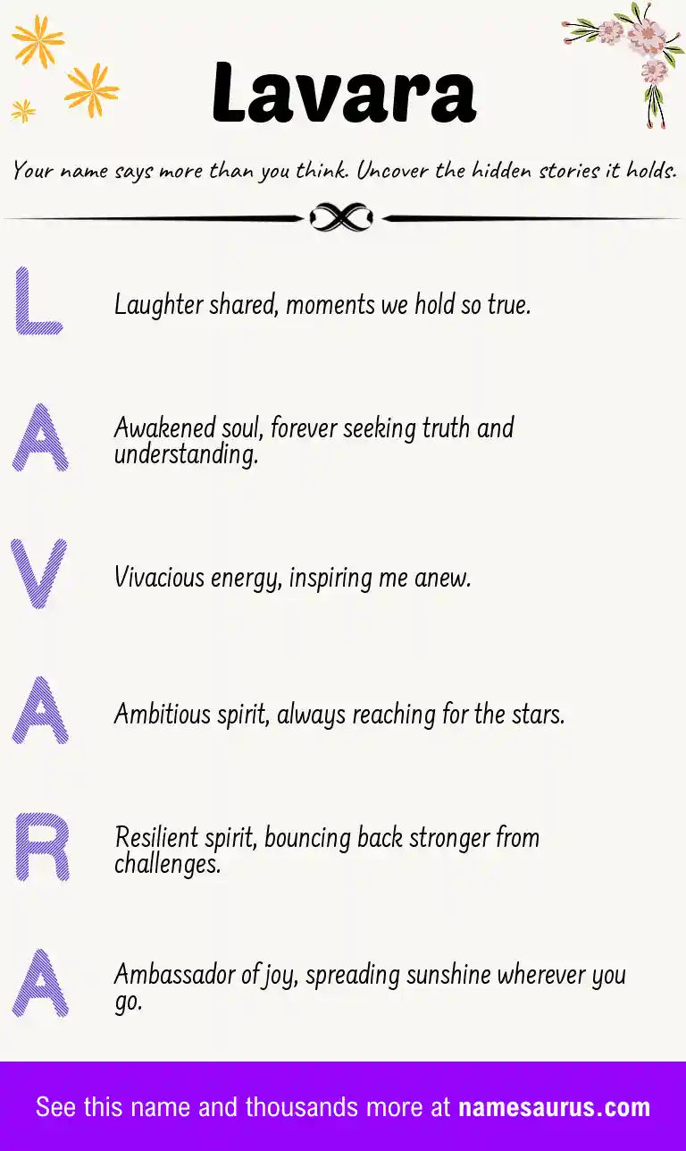 Acrostic poem about Lavara.