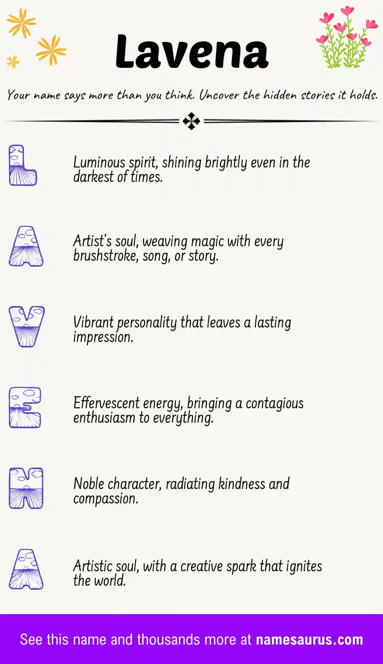 Acrostic poem about Lavena.