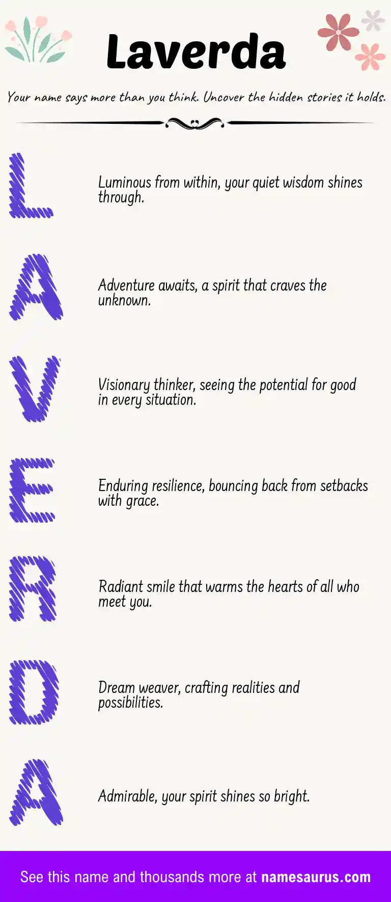 Acrostic poem about Laverda.
