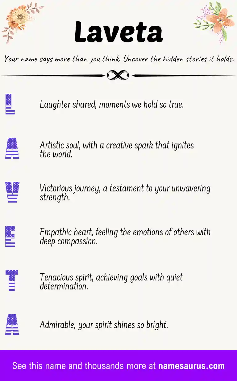 Acrostic poem about Laveta.