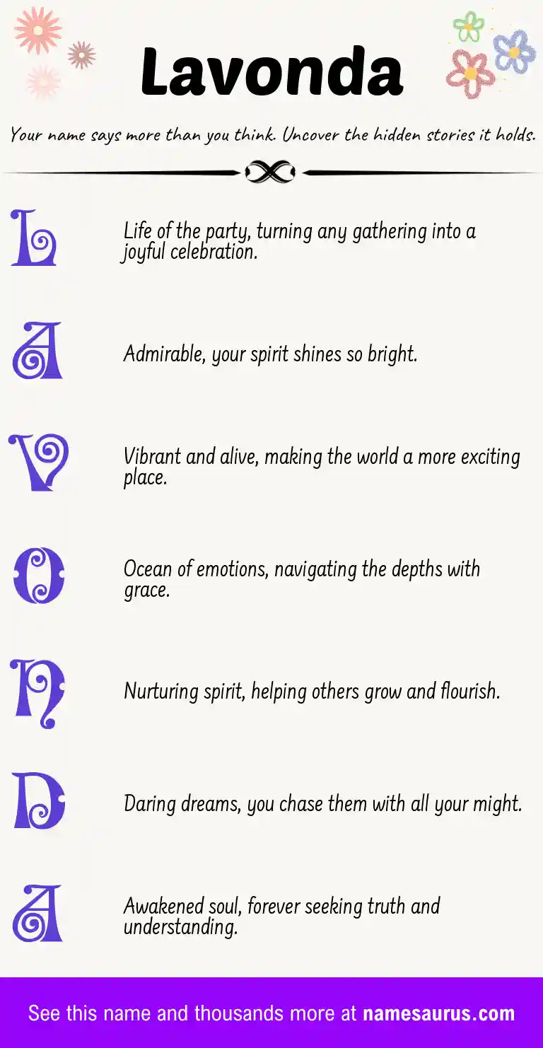 Acrostic poem about Lavonda.