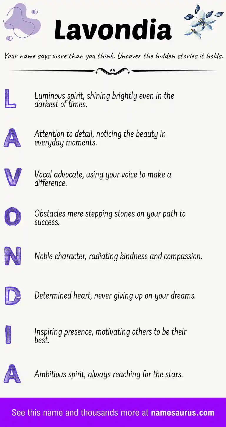 Acrostic poem about Lavondia.