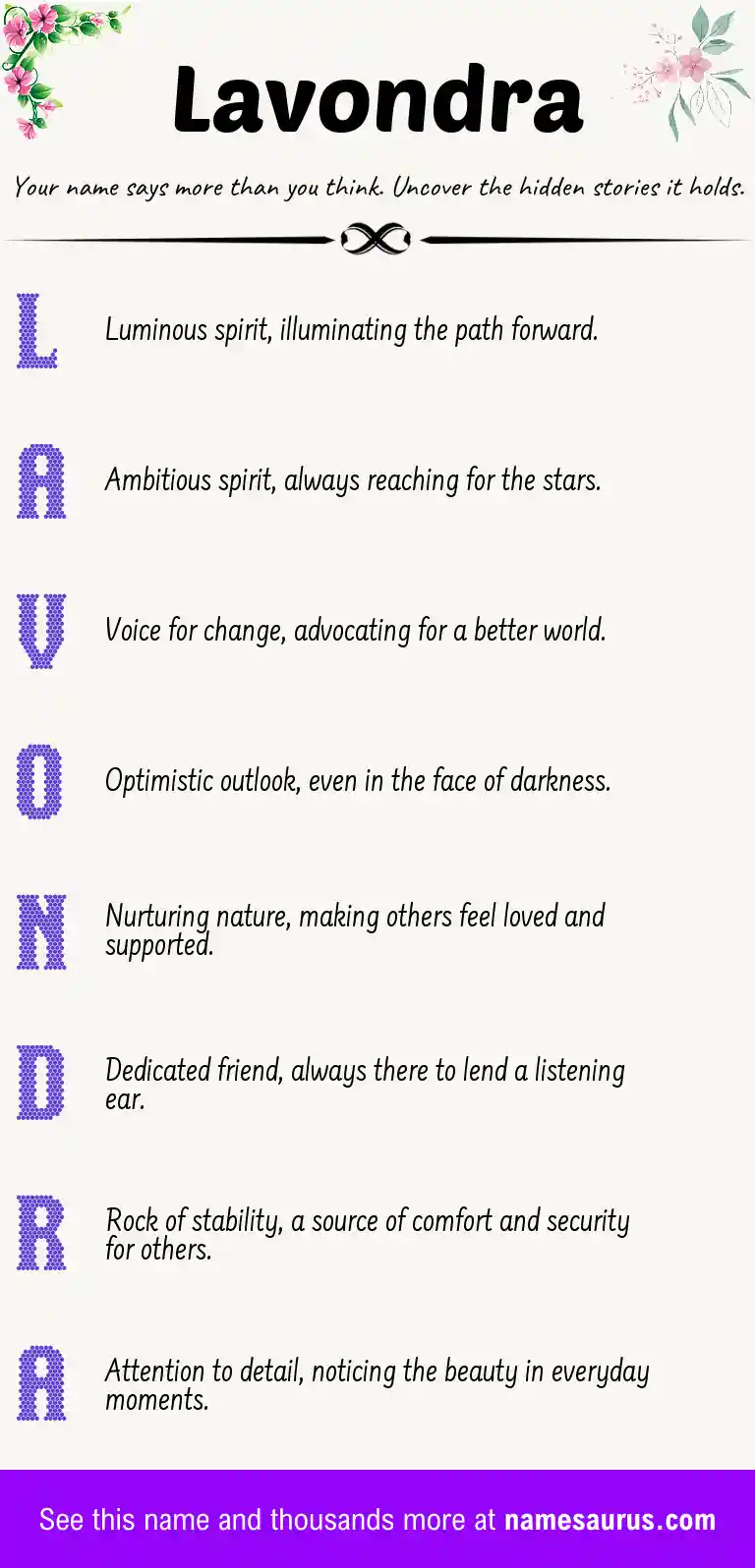Acrostic poem about Lavondra.