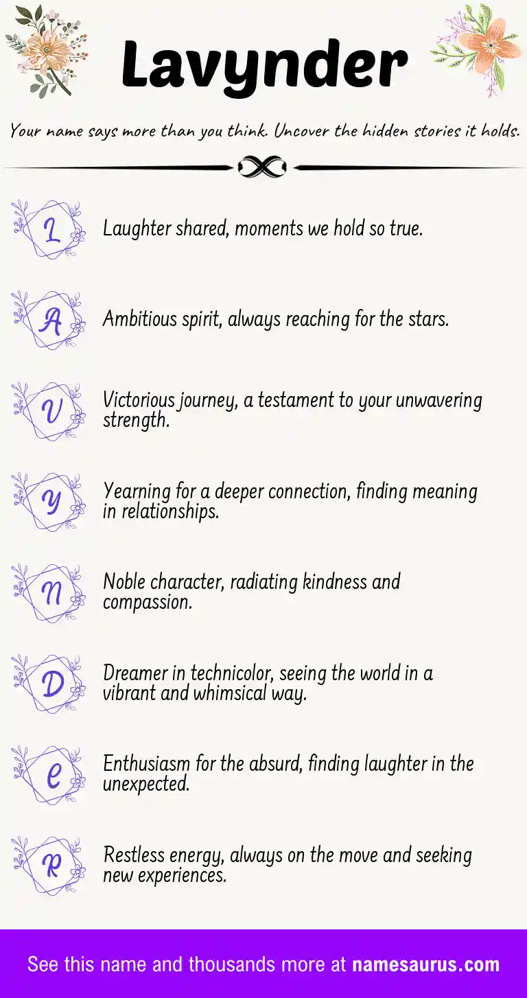 Acrostic poem about Lavynder.