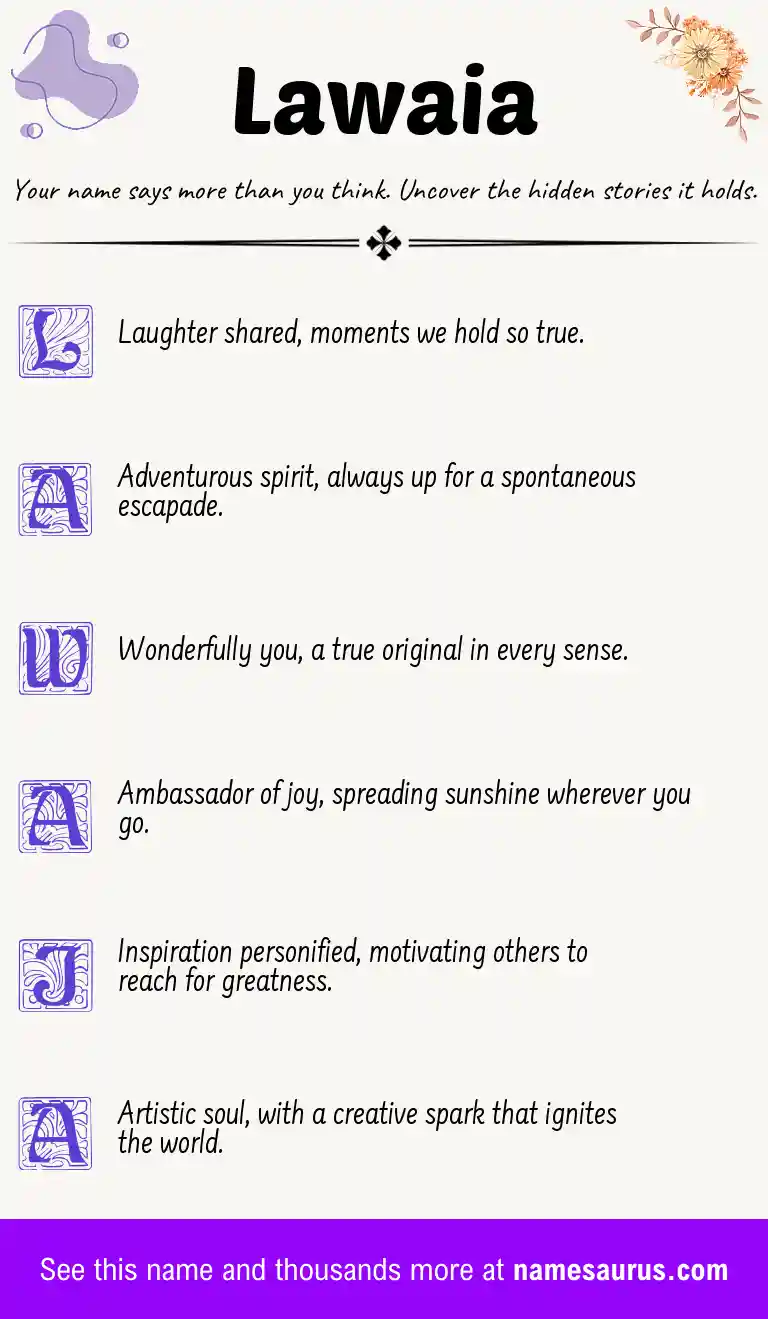 Acrostic poem about Lawaia.