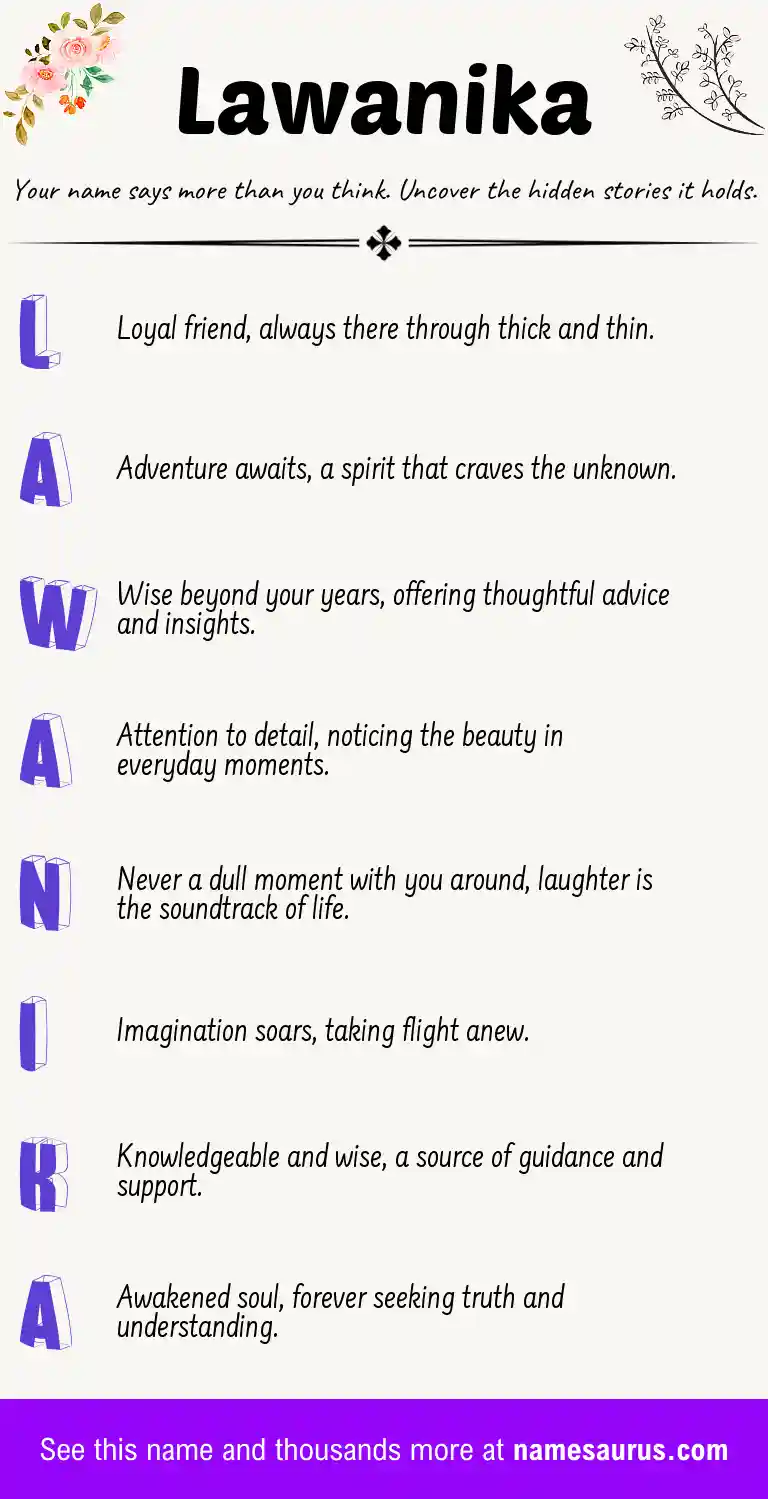 Acrostic poem about Lawanika.