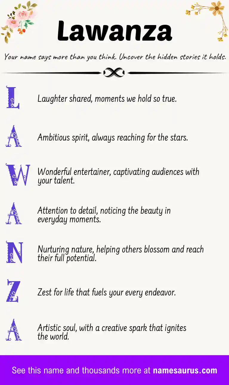 Acrostic poem about Lawanza.