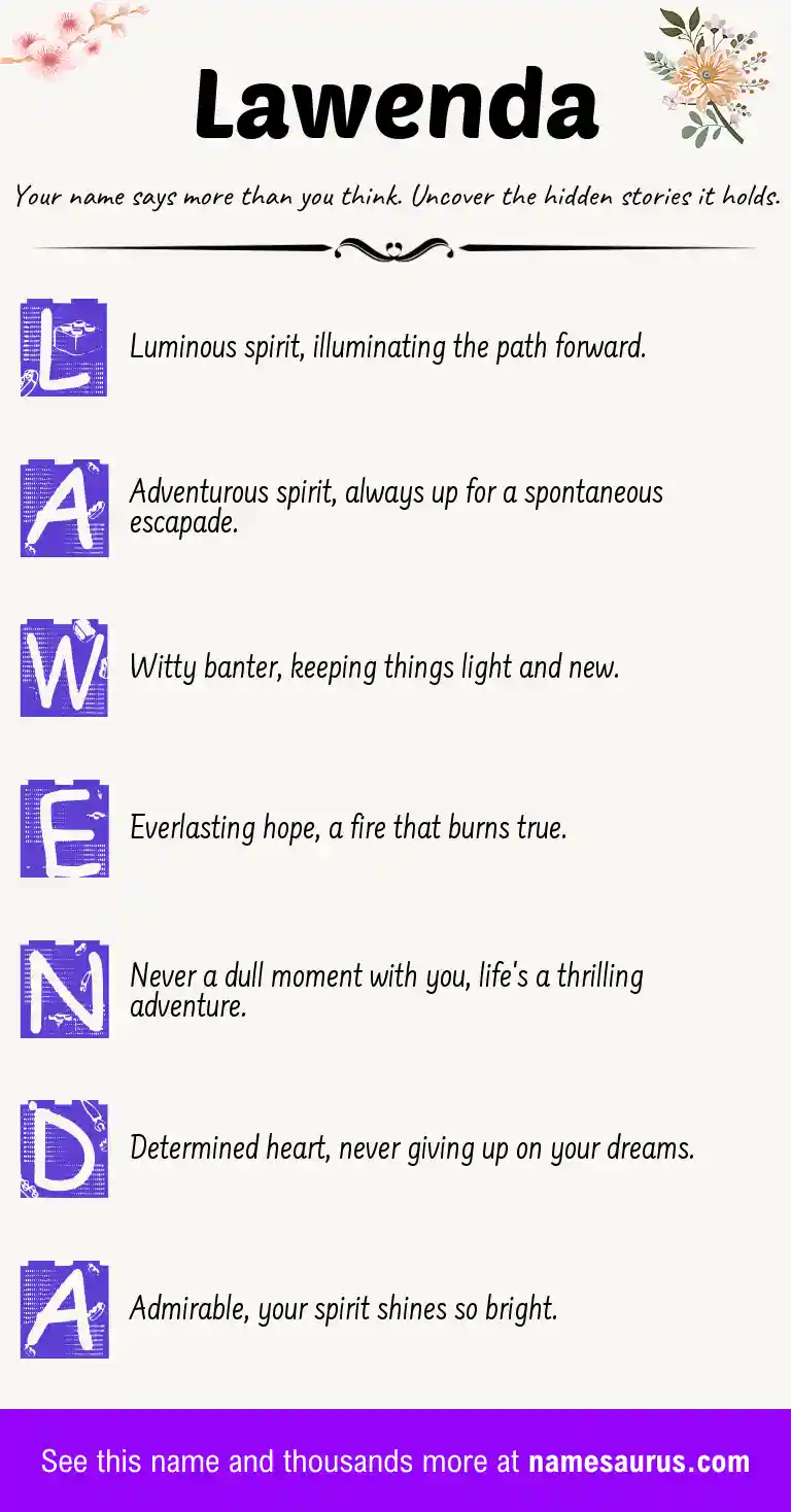 Acrostic poem about Lawenda.