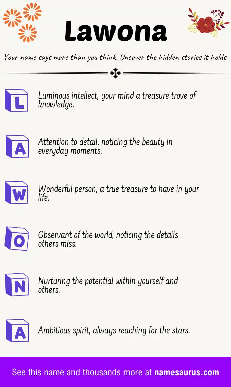 Acrostic poem about Lawona.