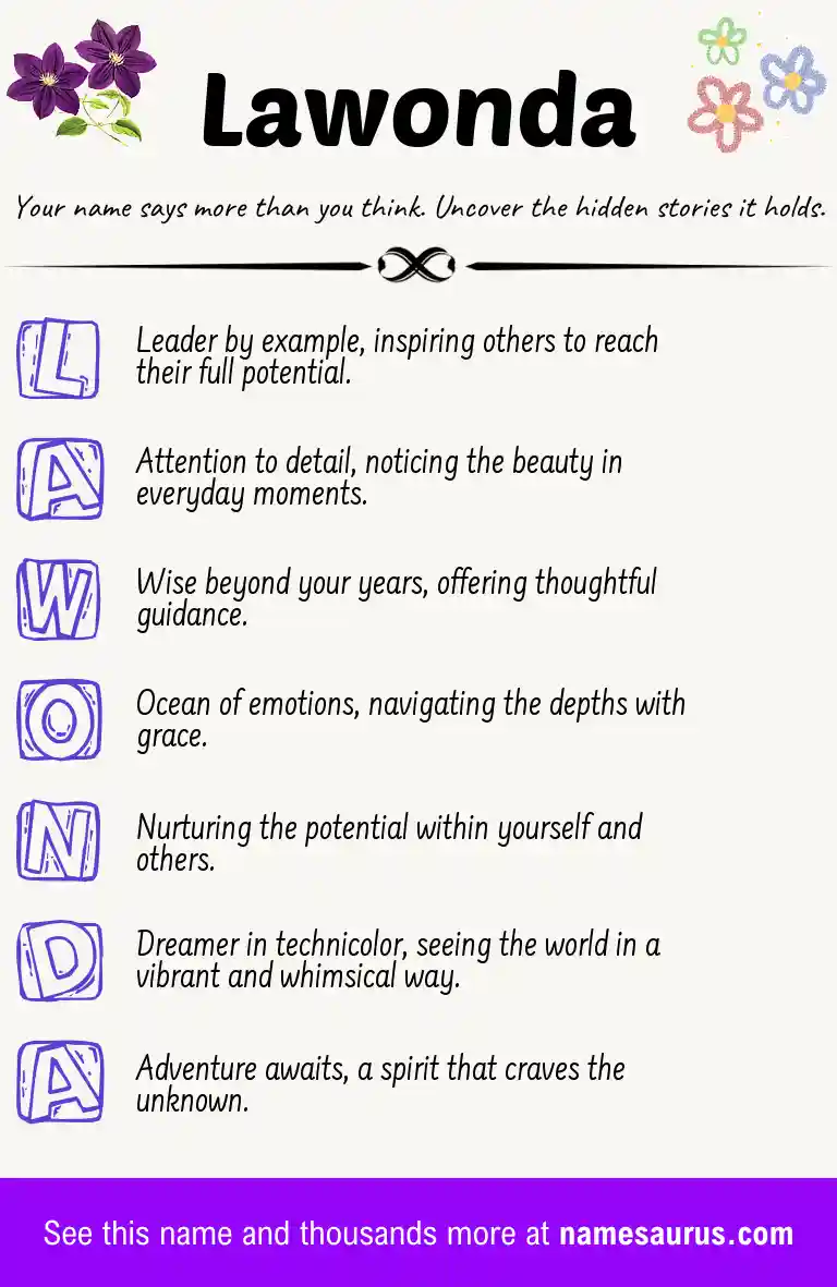Acrostic poem about Lawonda.