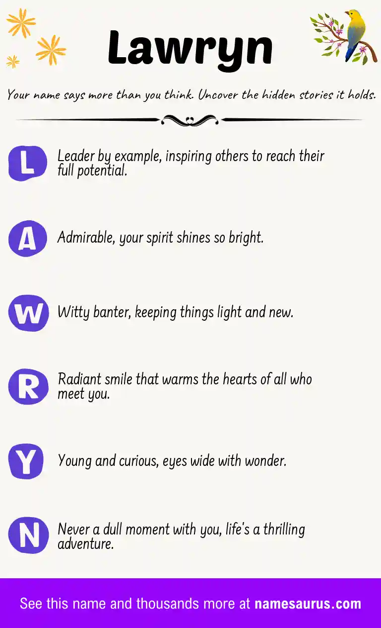 Acrostic poem about Lawryn.