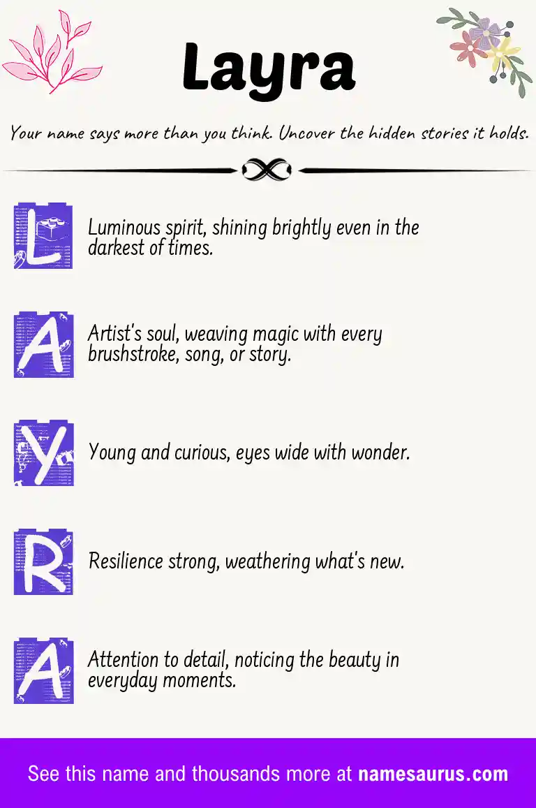 Acrostic poem about Layra.