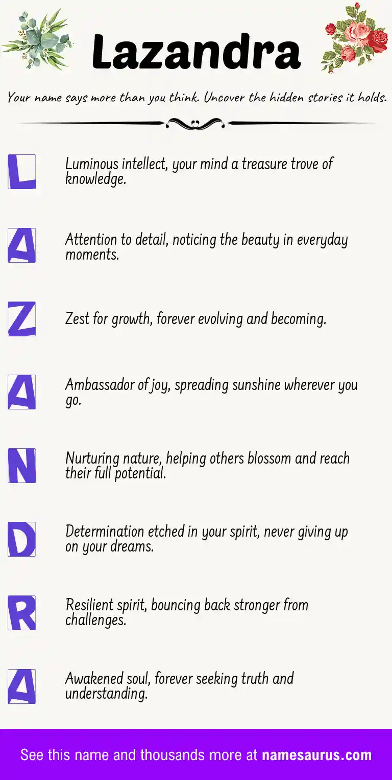 Acrostic poem about Lazandra.