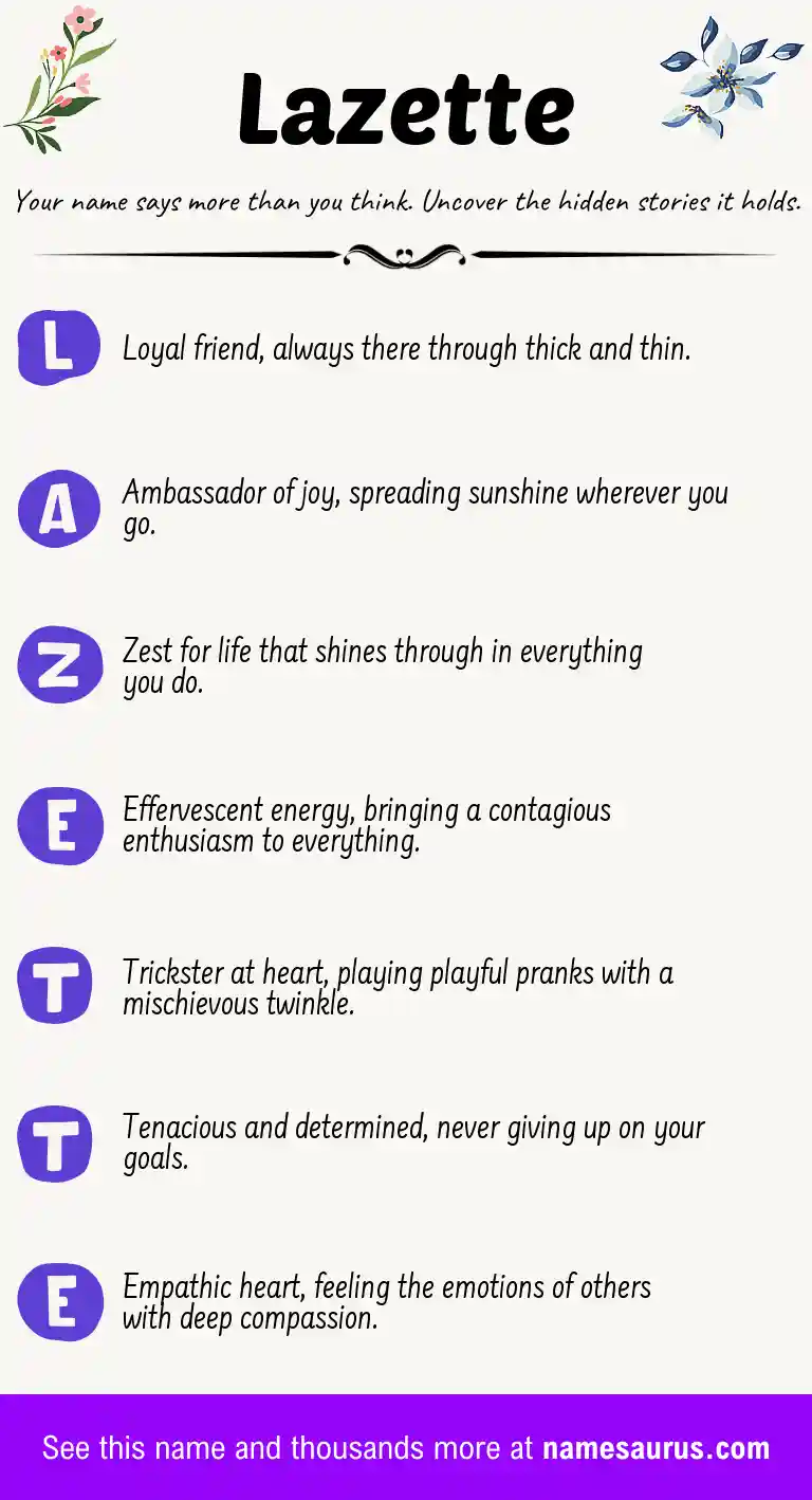 Acrostic poem about Lazette.