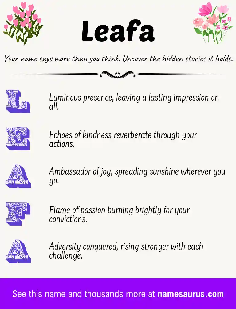 Acrostic poem about Leafa.