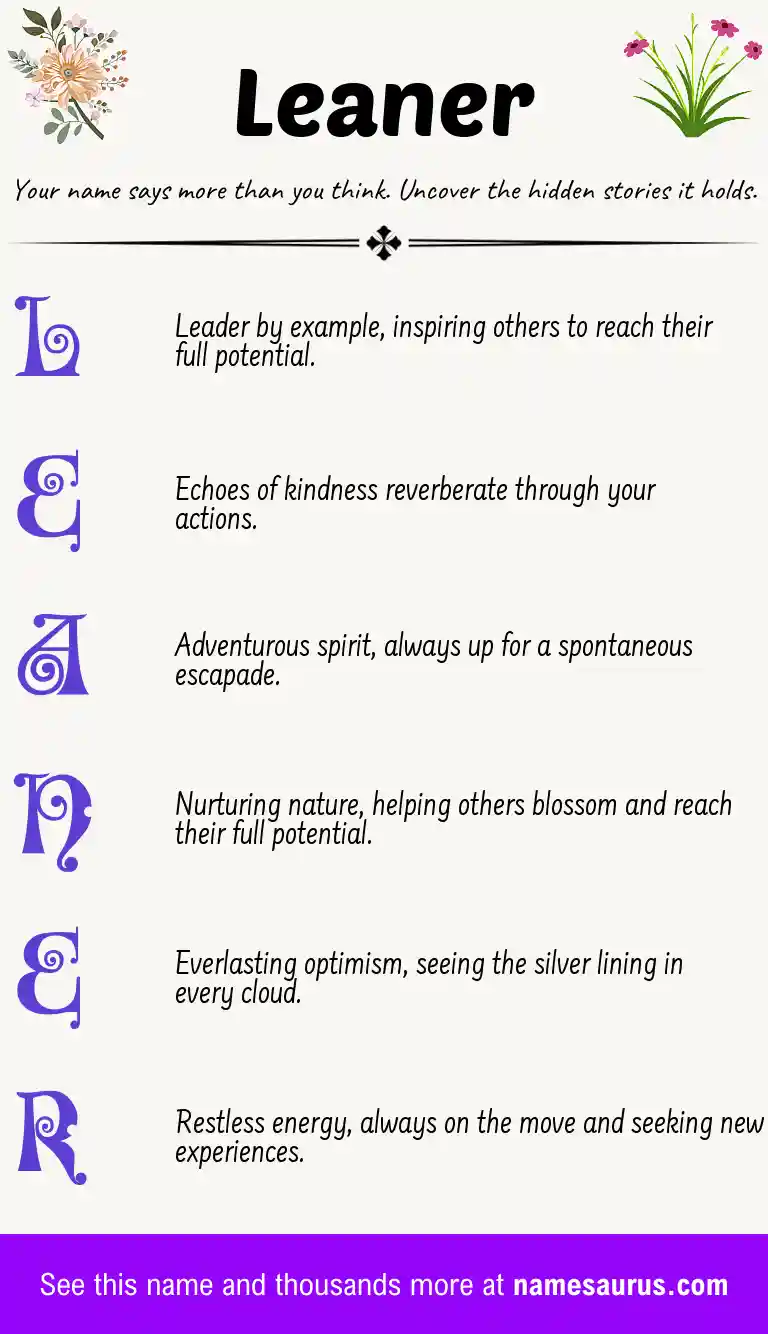 Acrostic poem about Leaner.