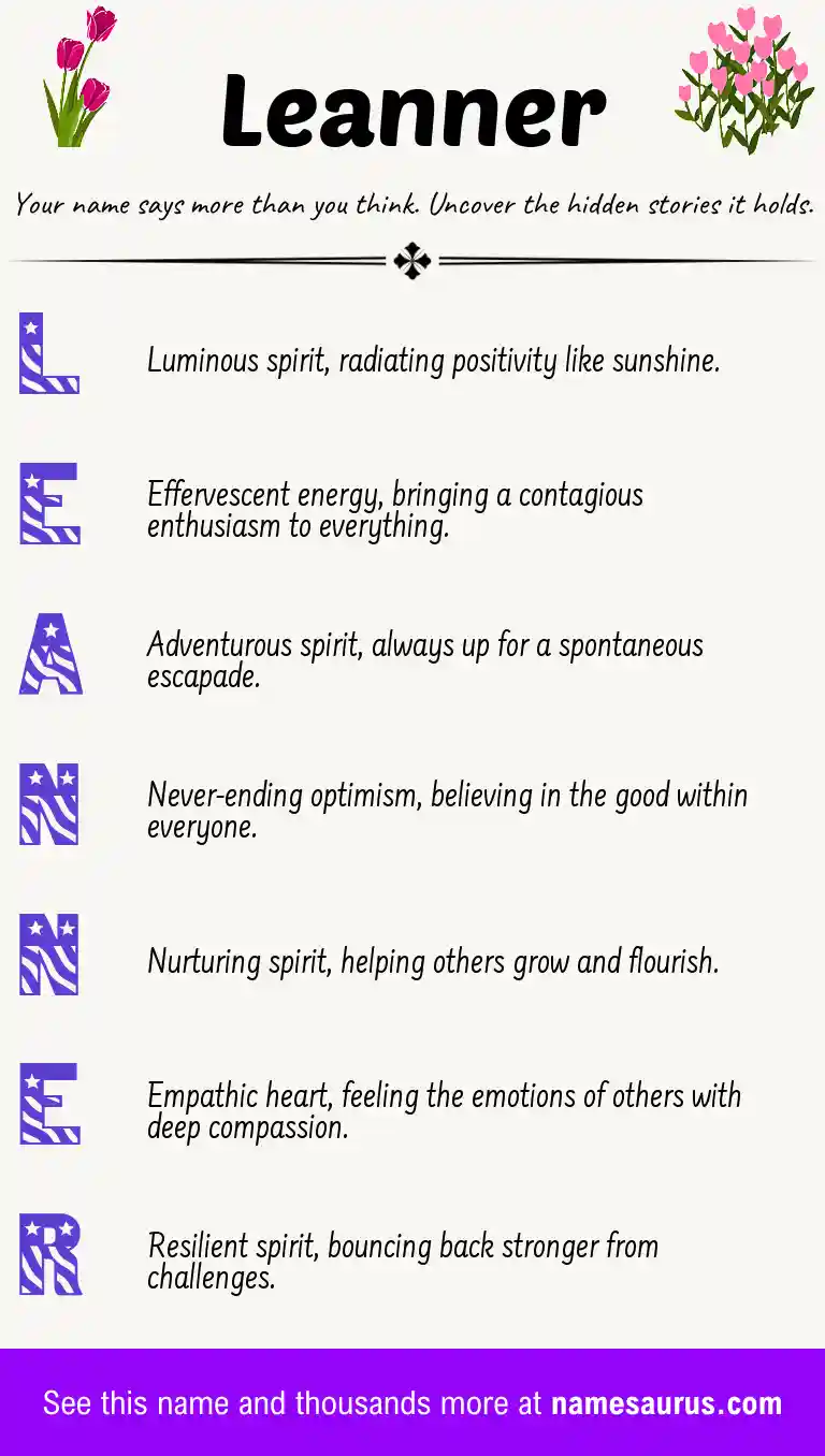 Acrostic poem about Leanner.