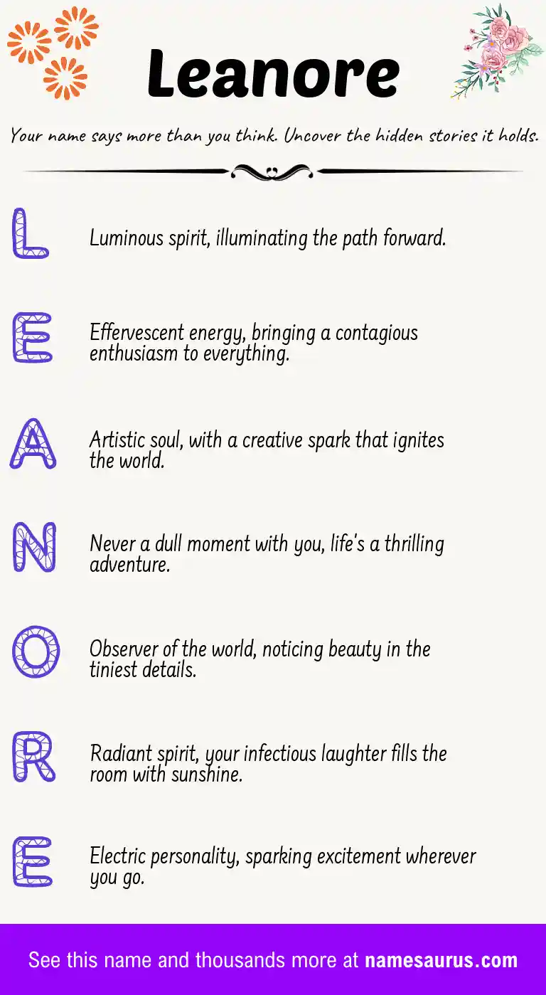 Acrostic poem about Leanore.