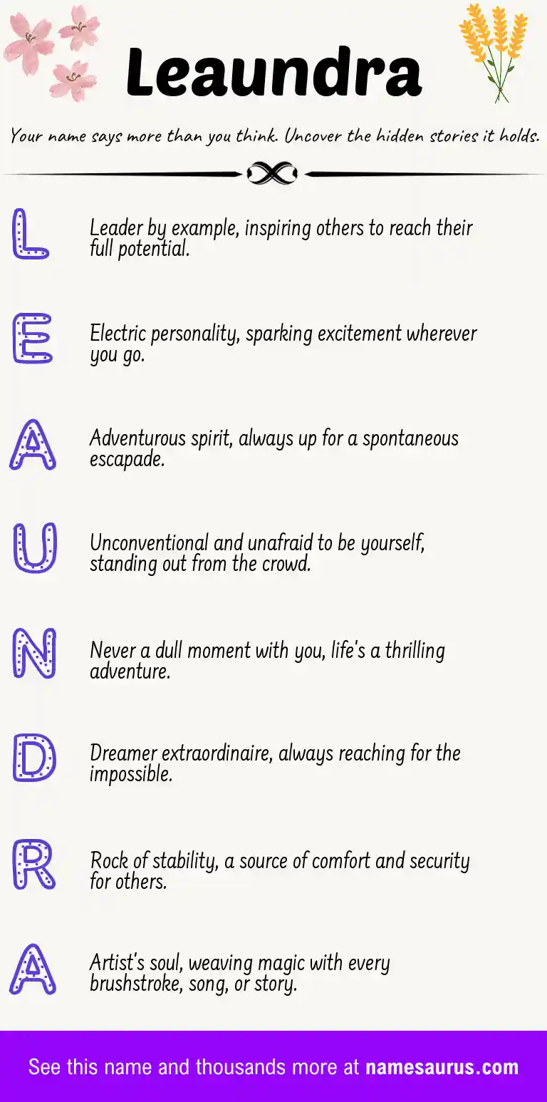 Acrostic poem about Leaundra.