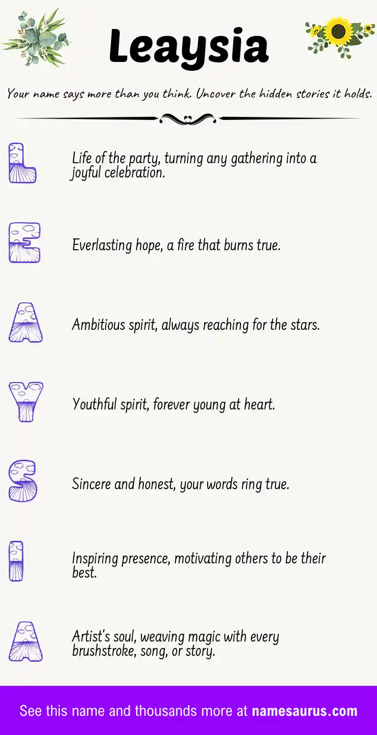 Acrostic poem about Leaysia.