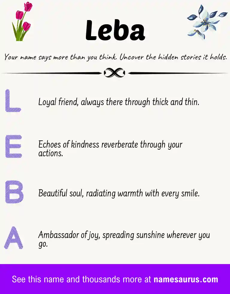 Acrostic poem about Leba.