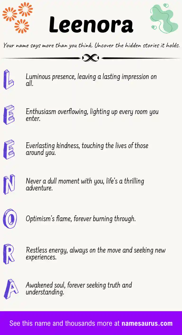 Acrostic poem about Leenora.
