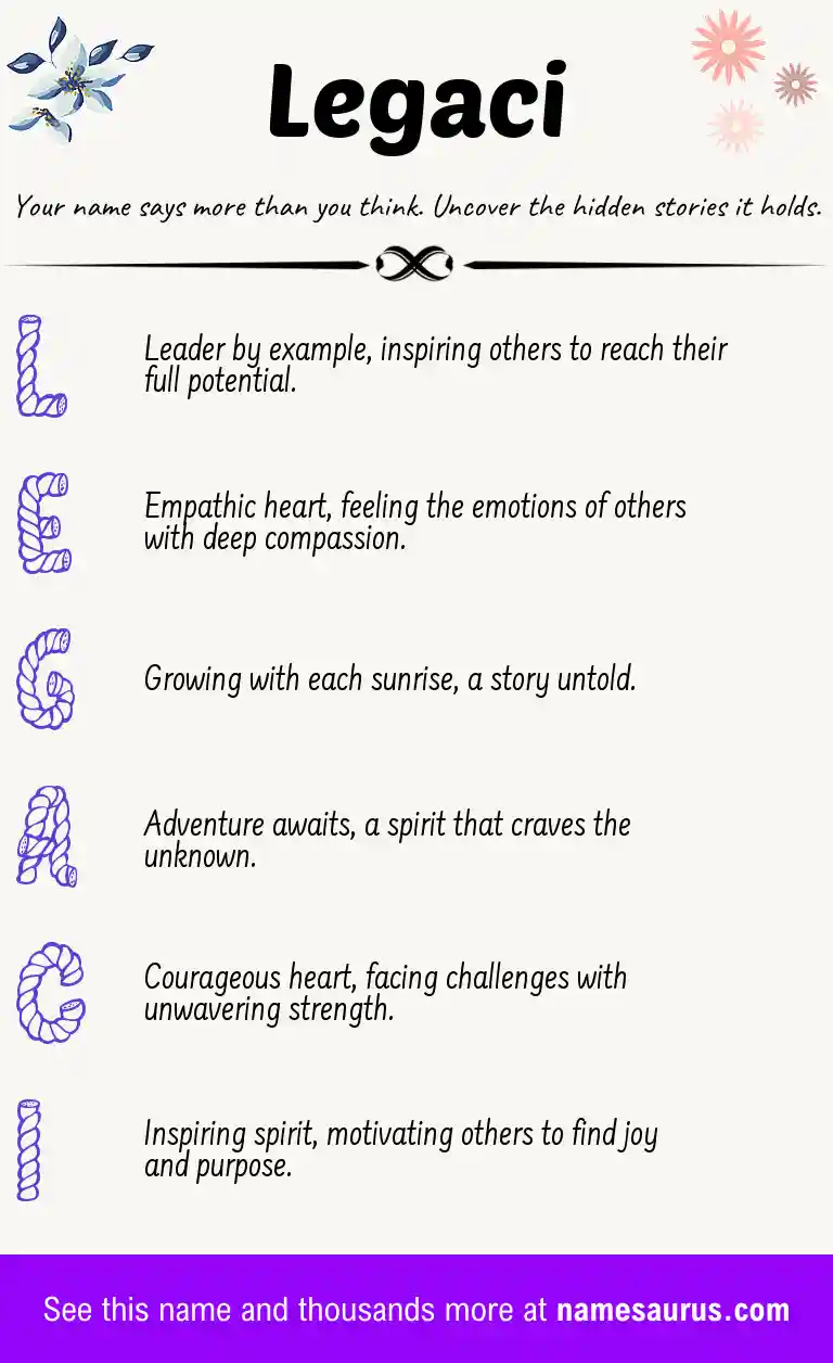 Acrostic poem about Legaci.