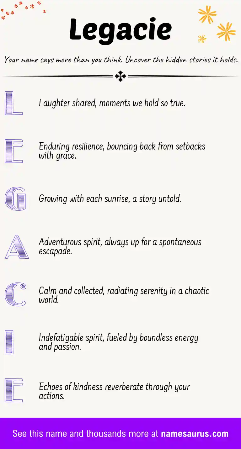 Acrostic poem about Legacie.