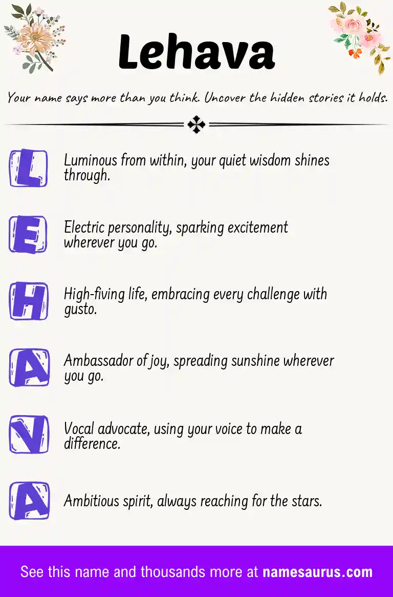 Acrostic poem about Lehava.