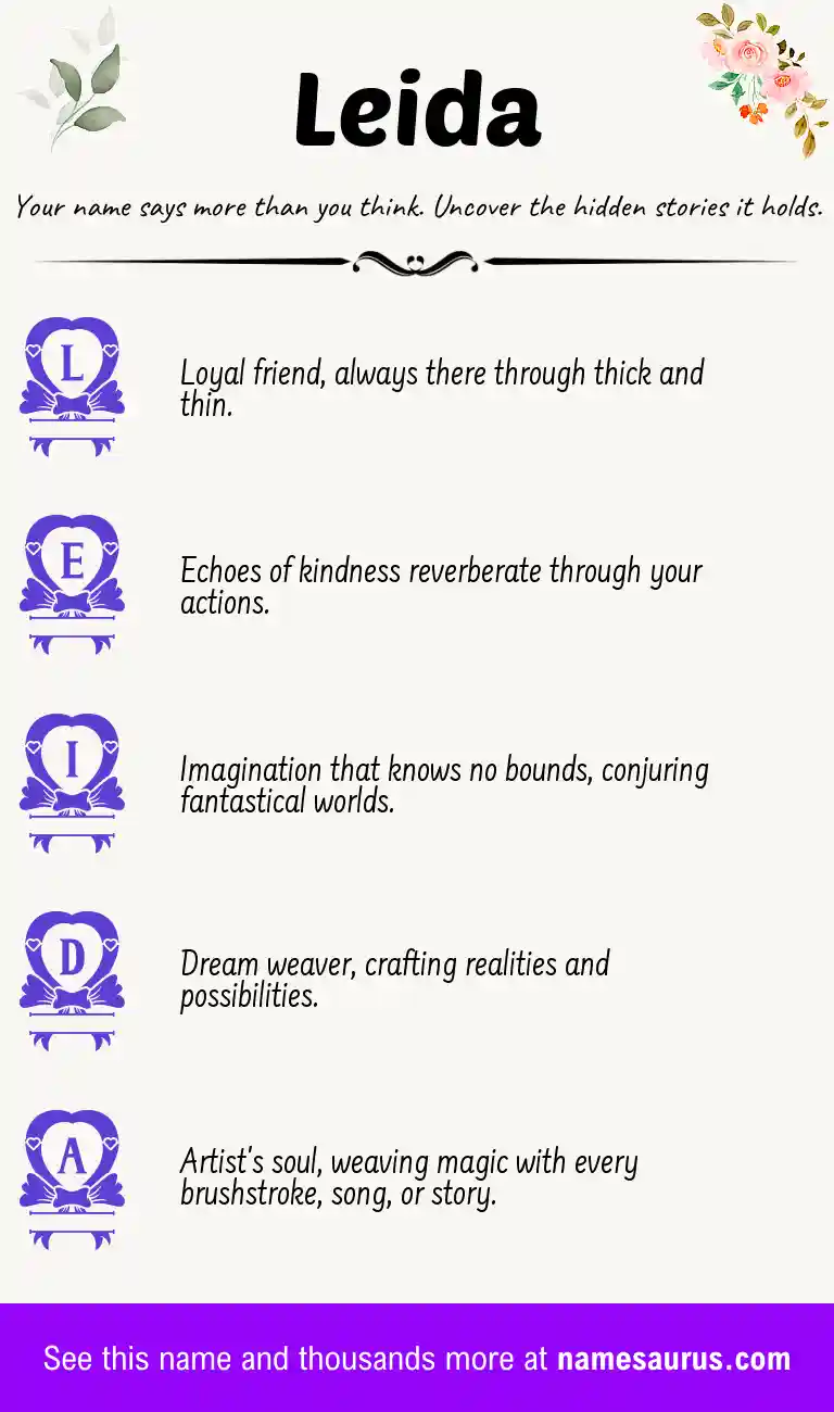 Acrostic poem about Leida.