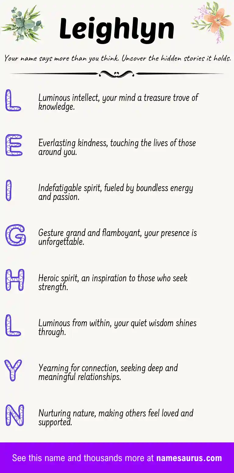 Acrostic poem about Leighlyn.