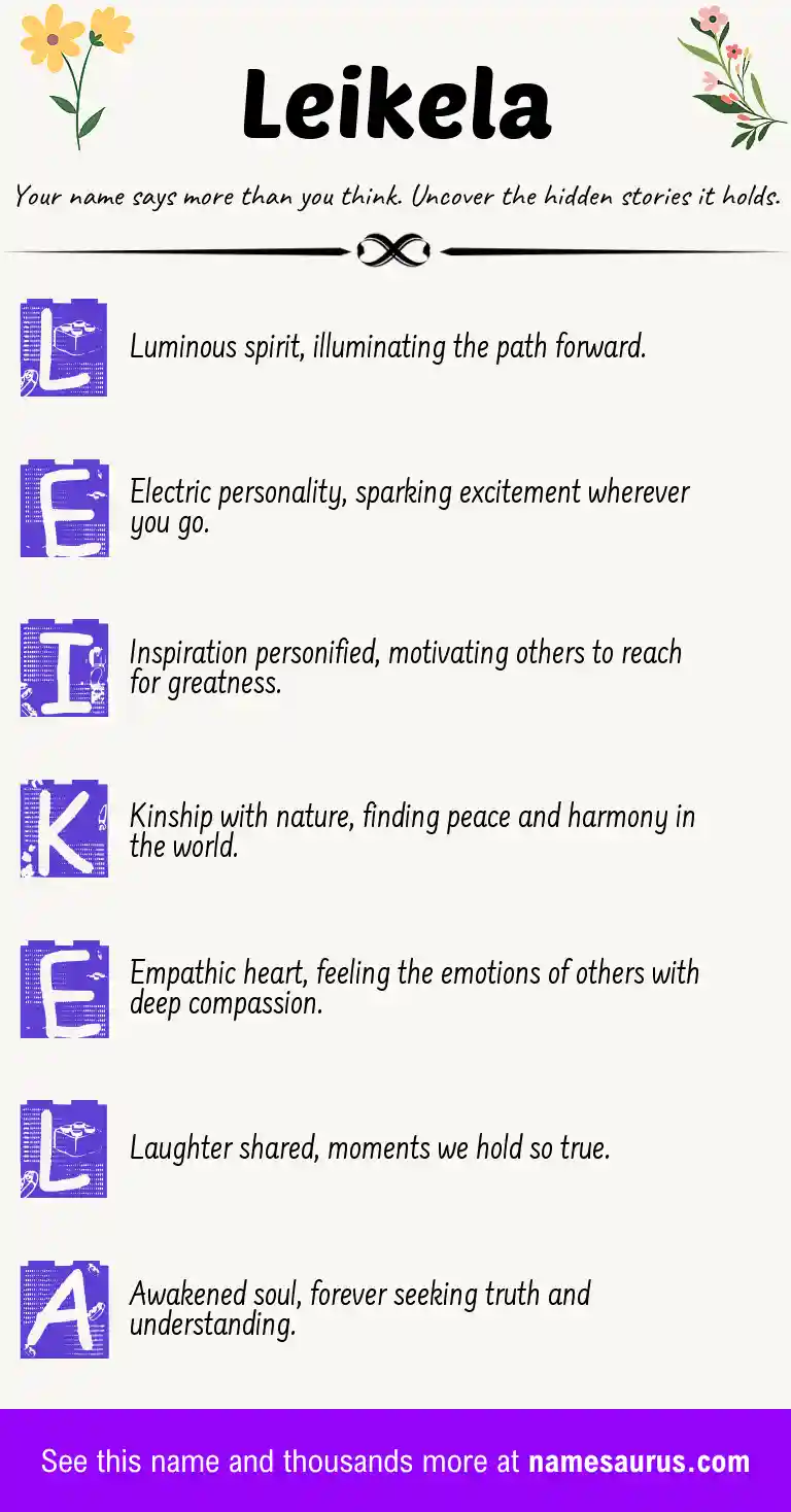 Acrostic poem about Leikela.