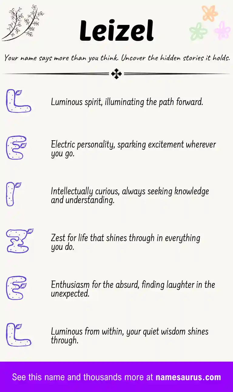 Acrostic poem about Leizel.