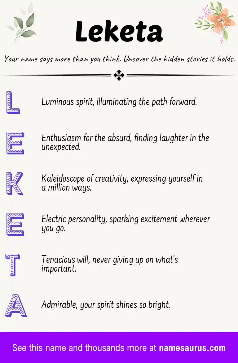 Acrostic poem about Leketa.