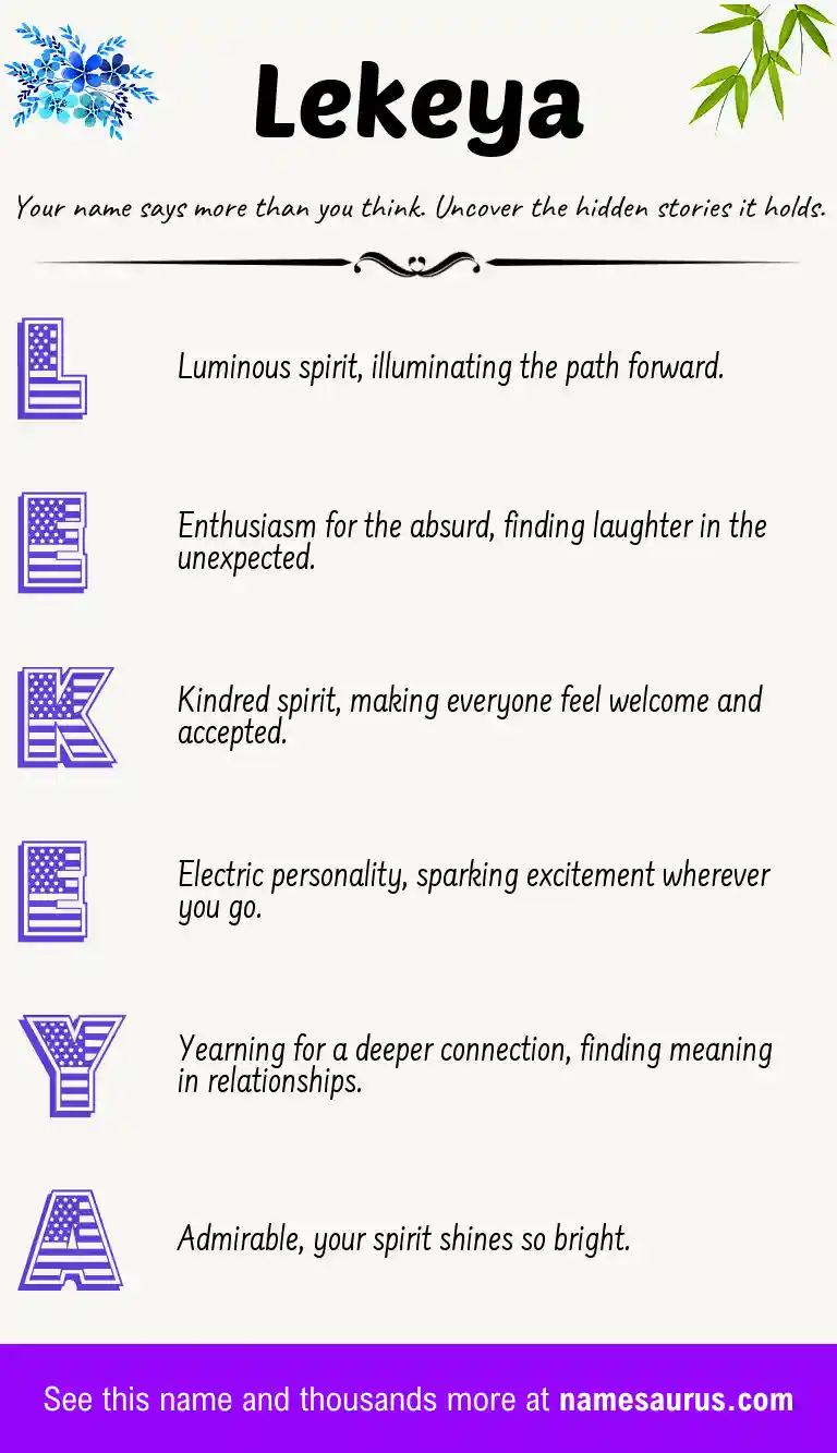 Acrostic poem about Lekeya.