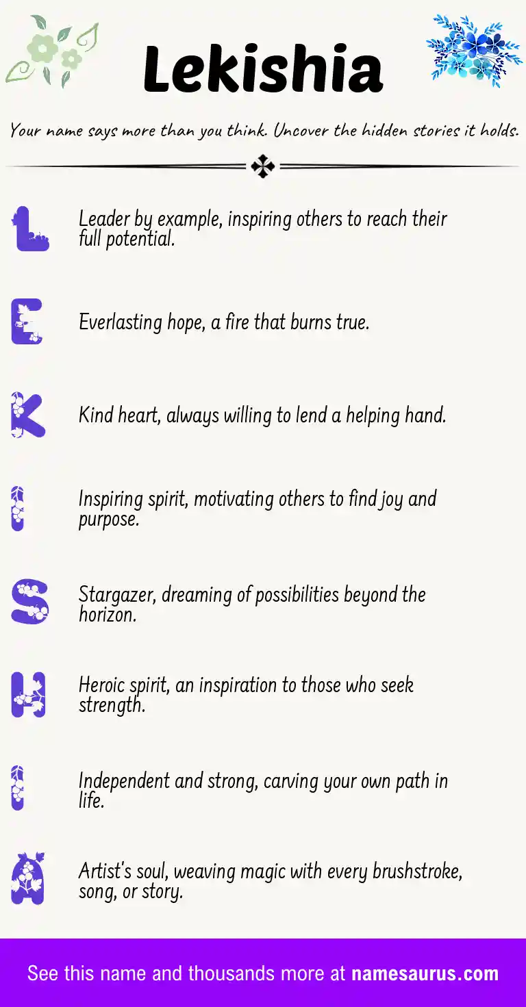 Acrostic poem about Lekishia.