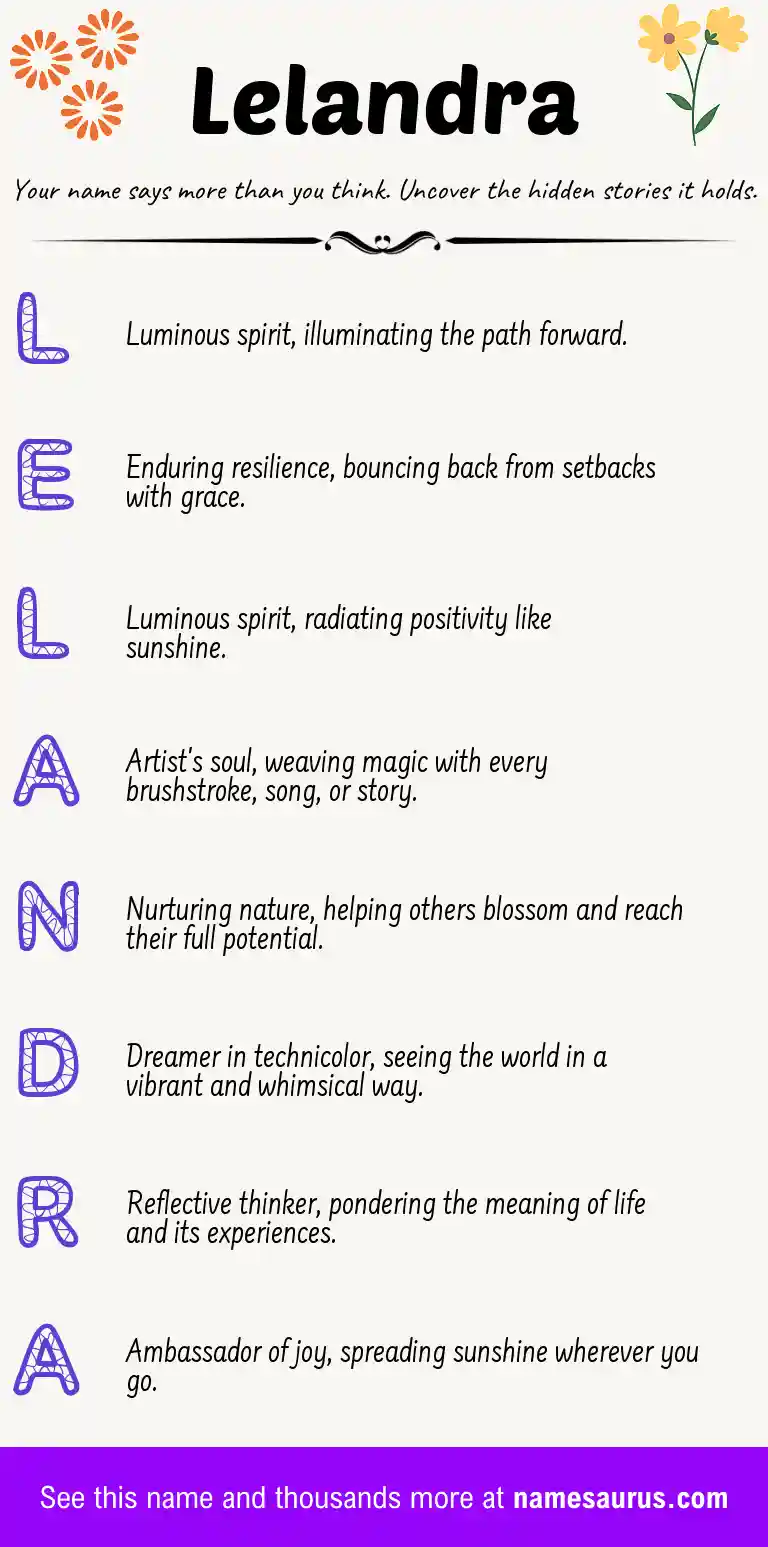 Acrostic poem about Lelandra.