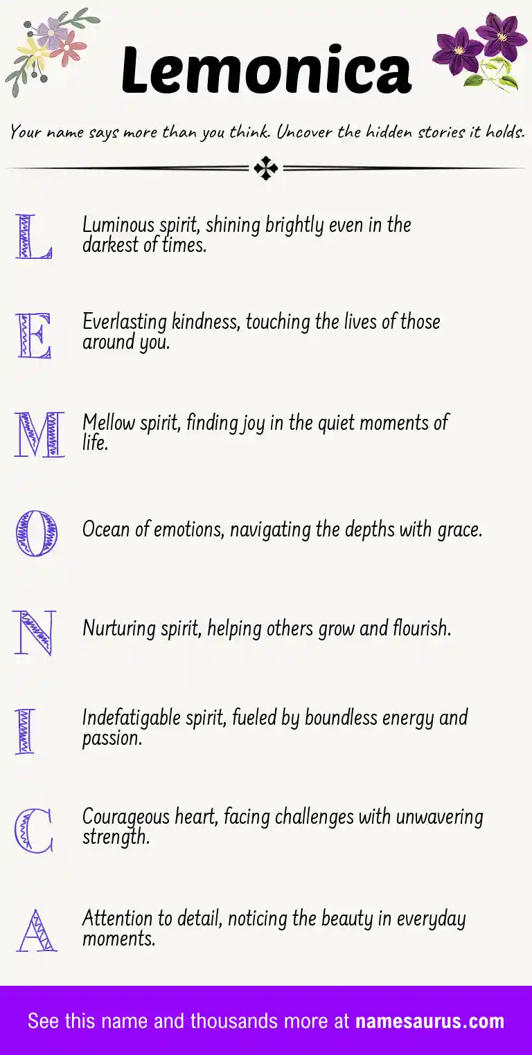 Acrostic poem about Lemonica.