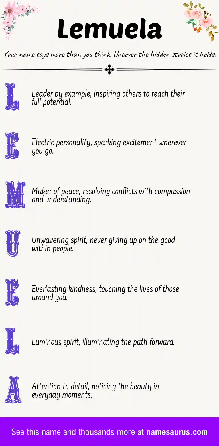 Acrostic poem about Lemuela.