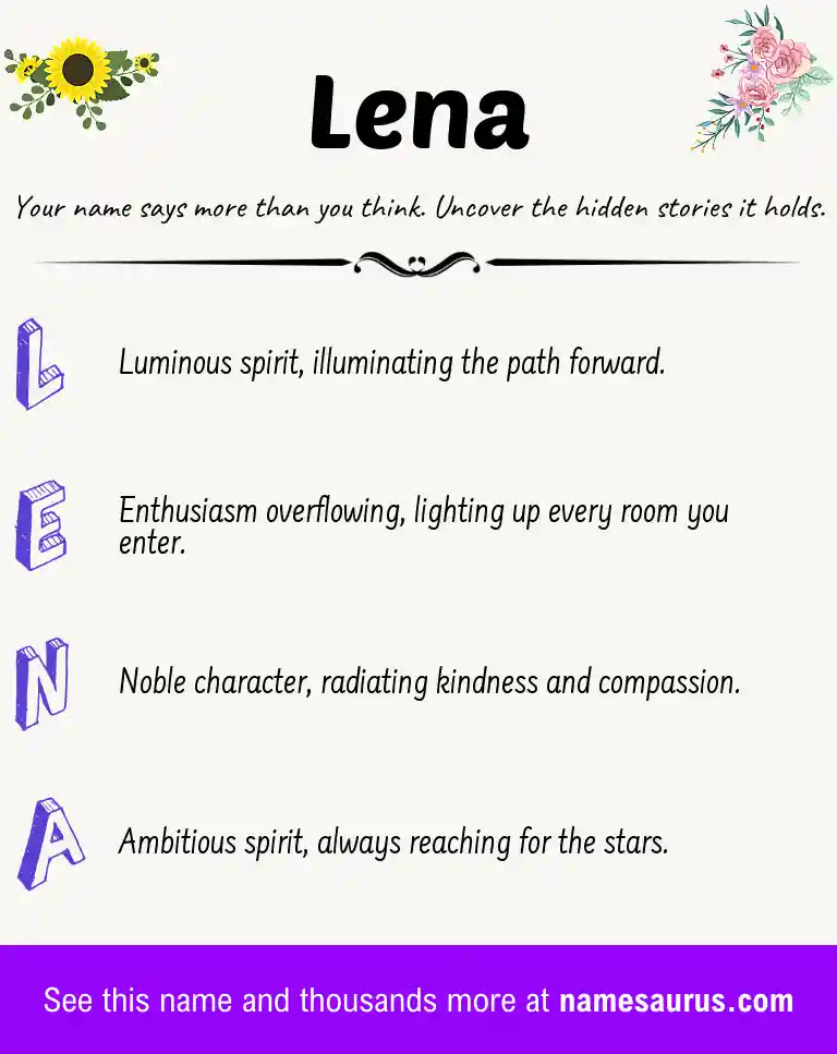Acrostic poem about Lena.