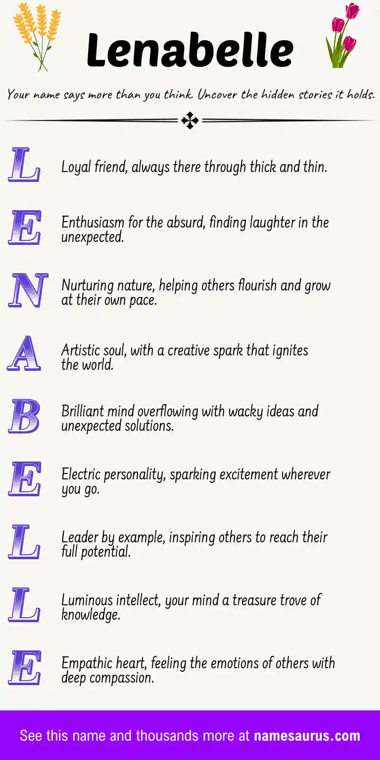 Acrostic poem about Lenabelle.