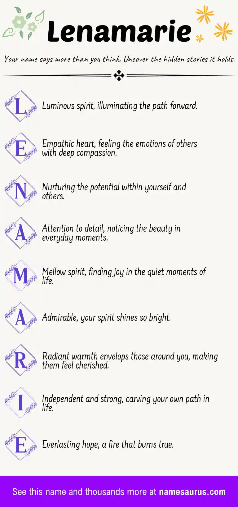 Acrostic poem about Lenamarie.