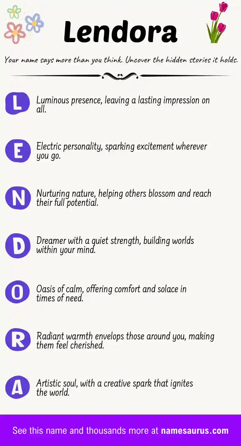 Acrostic poem about Lendora.