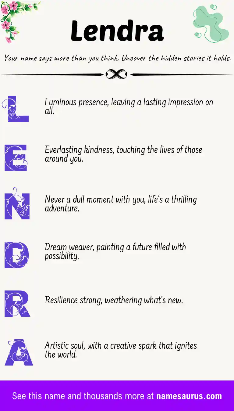 Acrostic poem about Lendra.