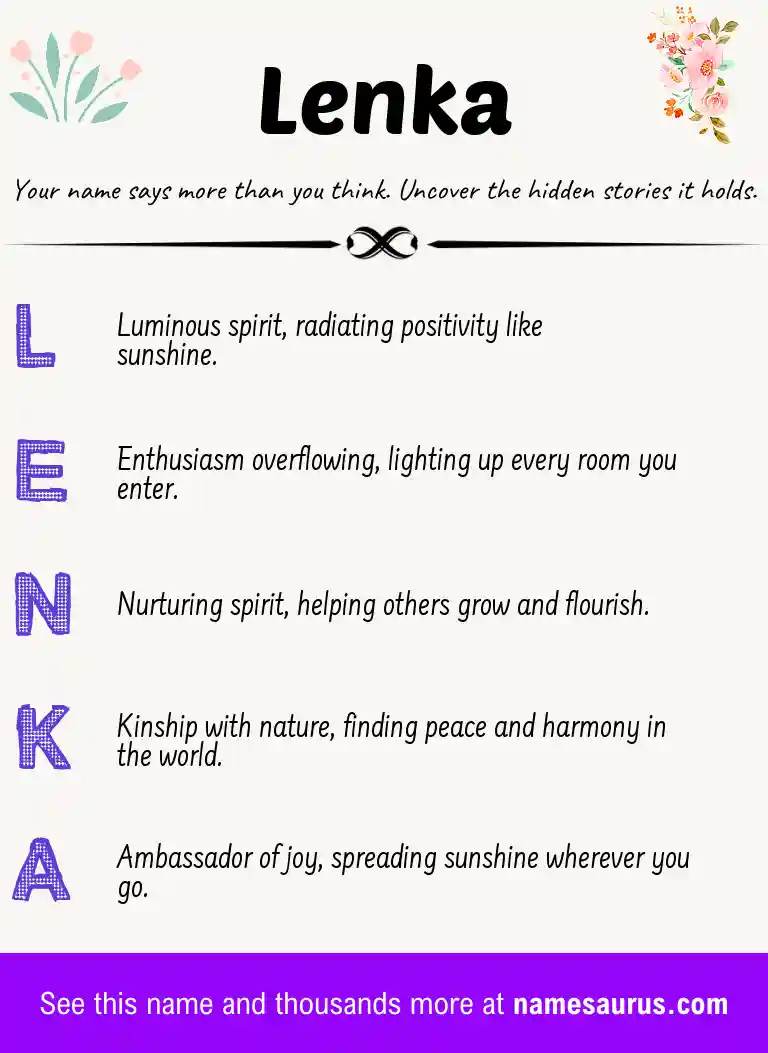 Acrostic poem about Lenka.