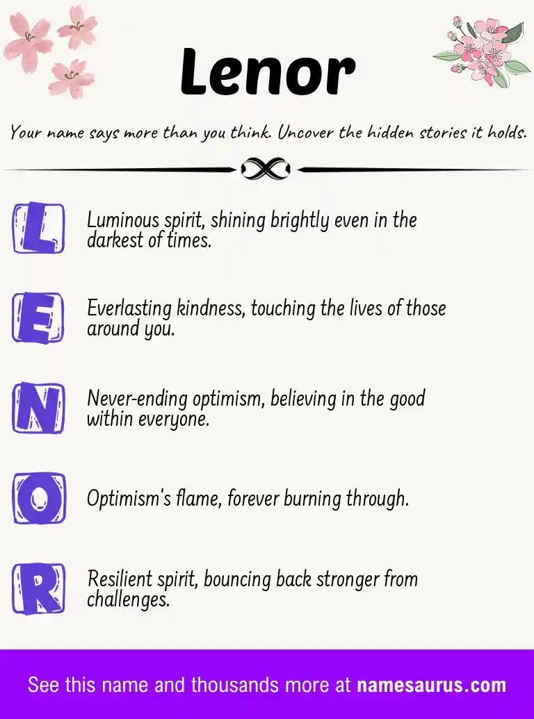 Acrostic poem about Lenor.