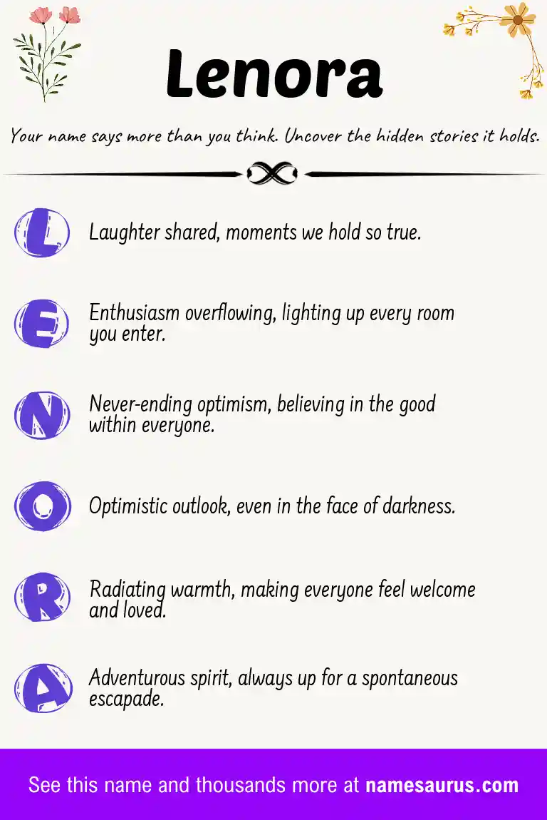 Acrostic poem about Lenora.